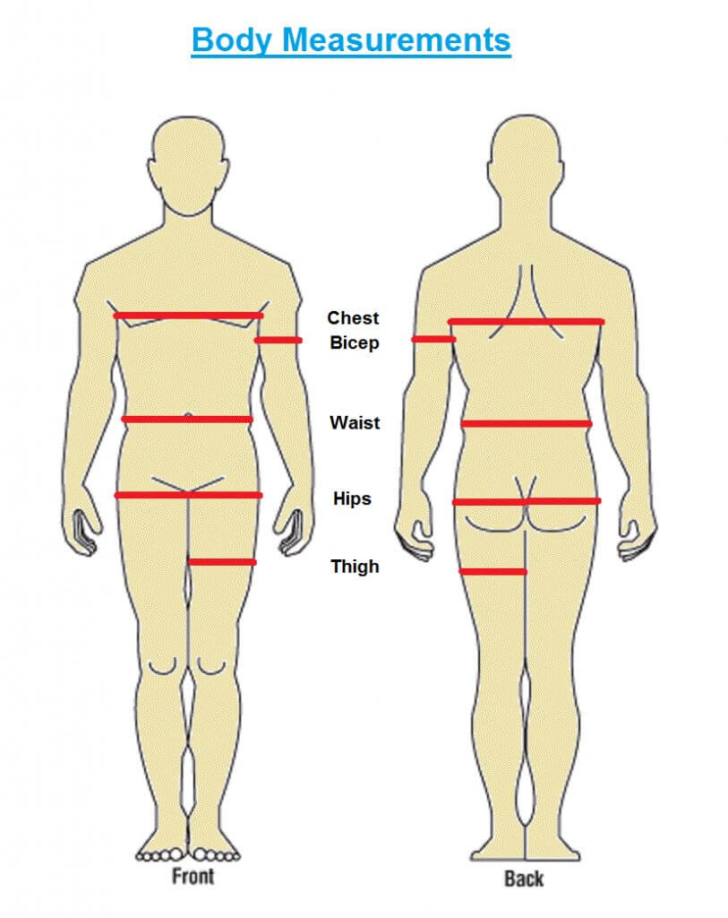 Measurement Guide